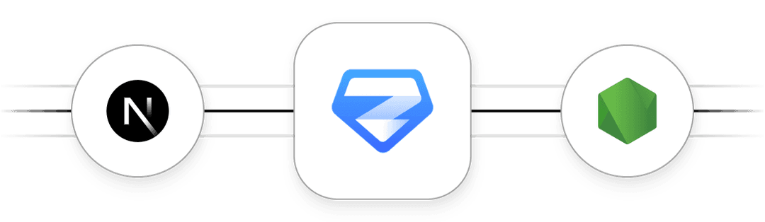 Illustration of Honojs + Zod + Next.js